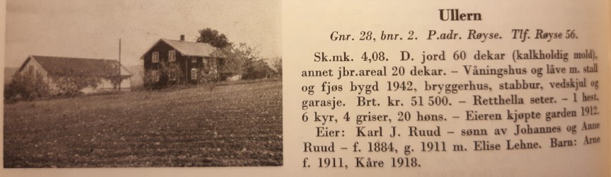Old farm book excerpt about Ullern